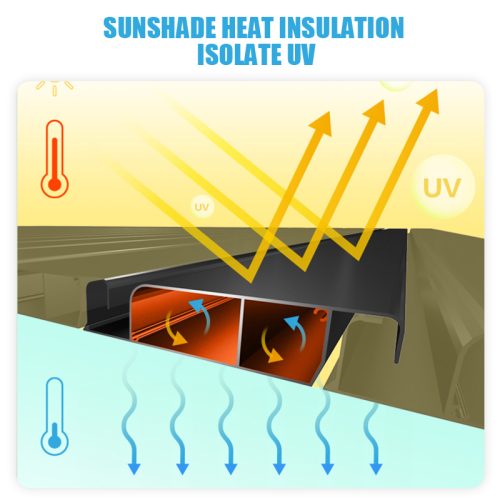 Roof Bioclimatic Pergola Garden Patio Poolside with Customizable Design and Weather  Resistant Feature Retractable Pergola