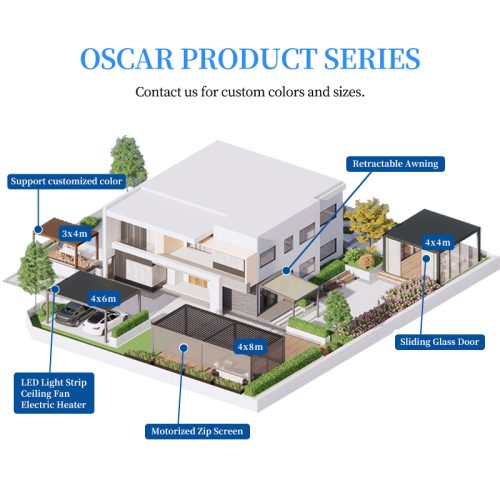 Motorized Adjustable Aluminium Canopy Tent Cover with Side Blind For Garden Patio Backyard Retractable Pergola