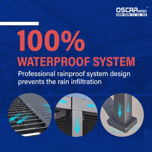 13X10 13X13 20X13 Ft Modern Outdoor Aluminium Motorized Louvered Bioclimatic Pergola Garden Patio Backyard Retractable Pergola