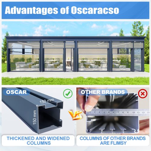 and Uv  Blocking Features Ideal Backyards Patios and Pool Sides European Style Outdoor Shading Solution Retractable Pergola